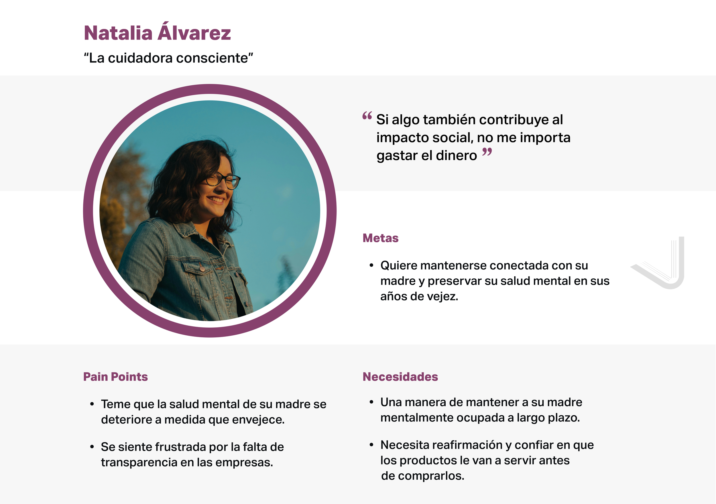User persona — perfil de usuaria objetivo de Japri Books